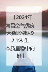 2024年南昌空气优良天数比例达92.1% 生态质量稳中向好